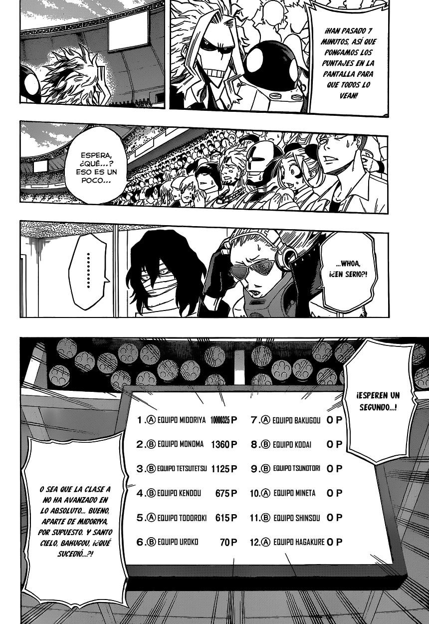 Read Boku no Hero Academia ES Manga Online