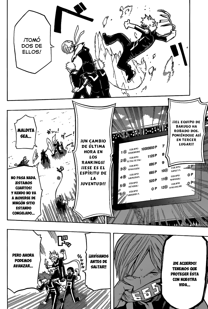 Read Boku no Hero Academia ES Manga Online