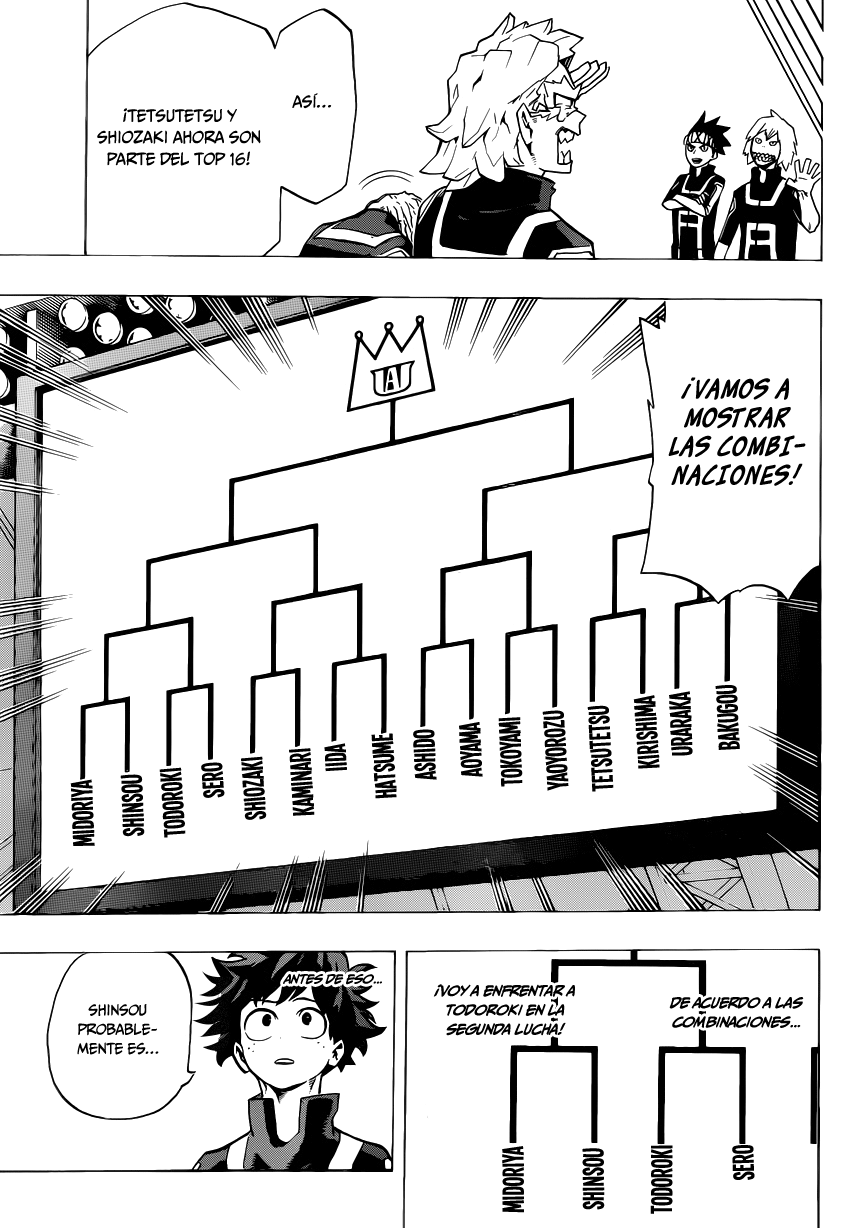 Read Boku no Hero Academia ES Manga Online