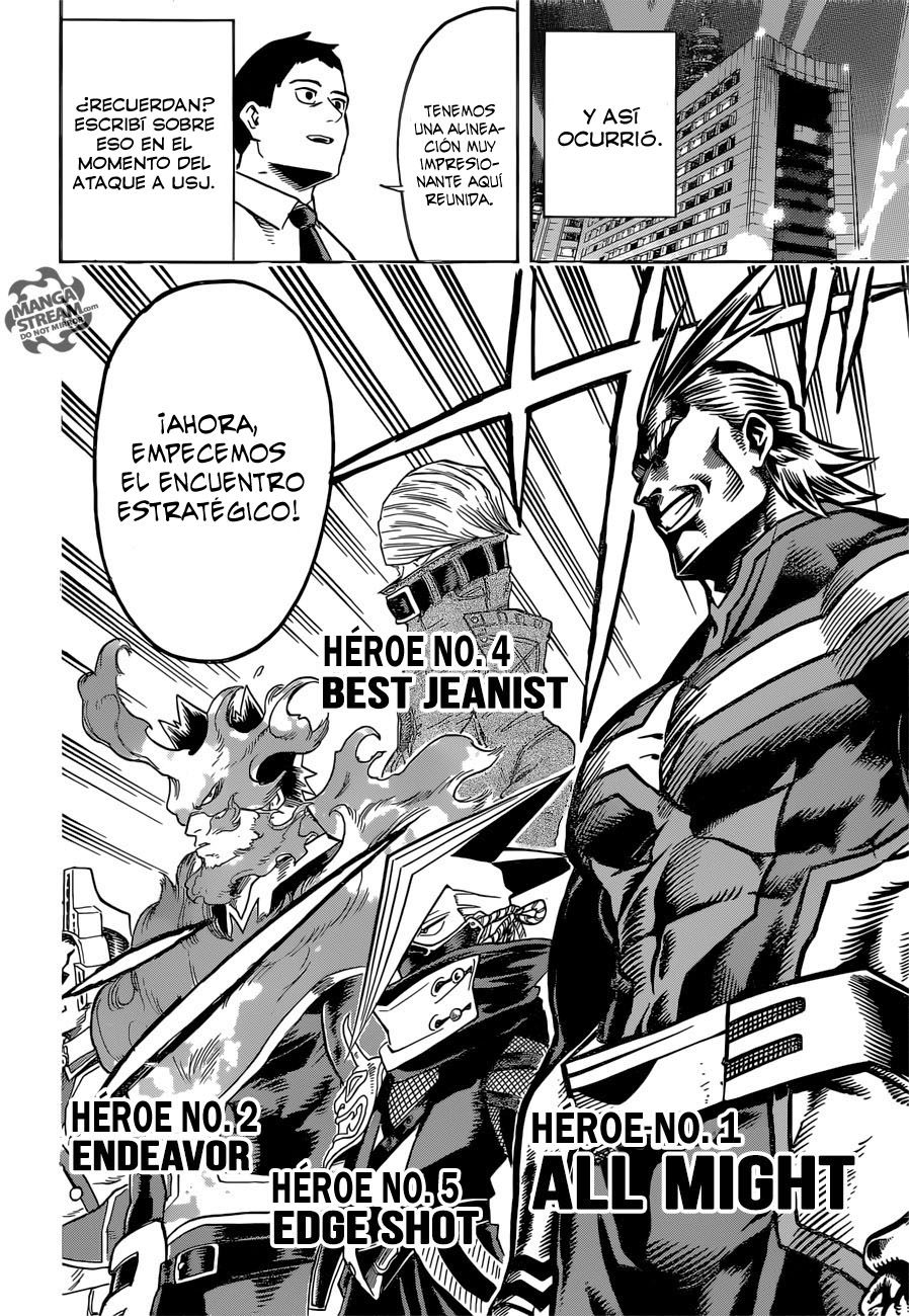Read Boku no Hero Academia ES Manga Online