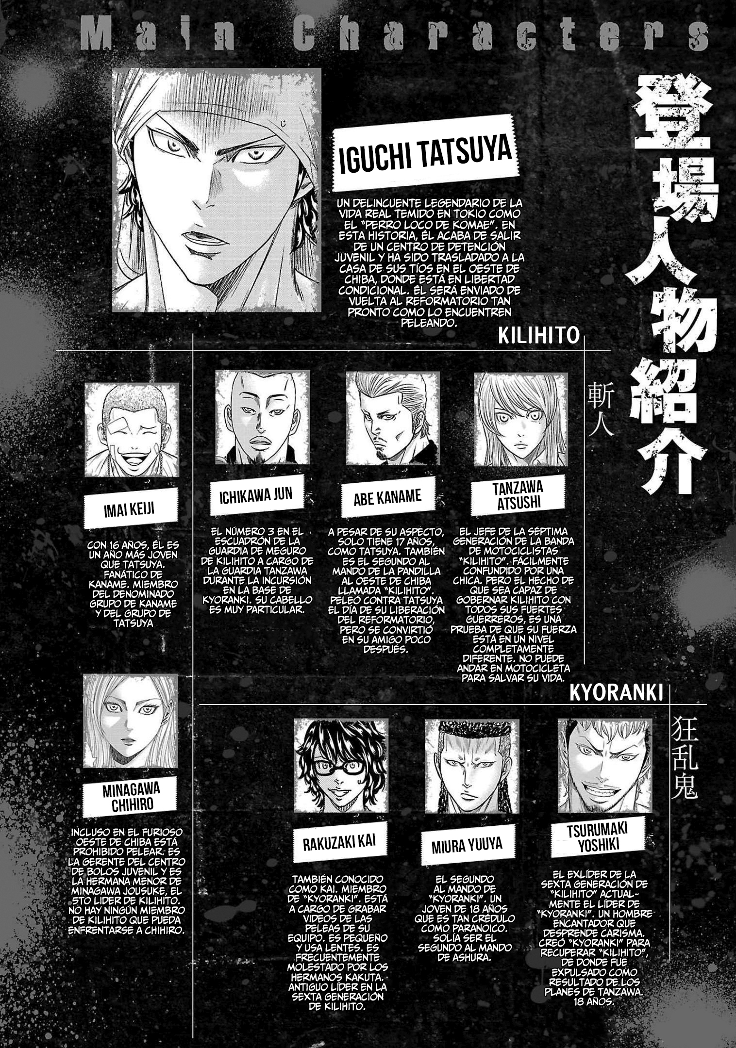 Read Out ES Manga Online