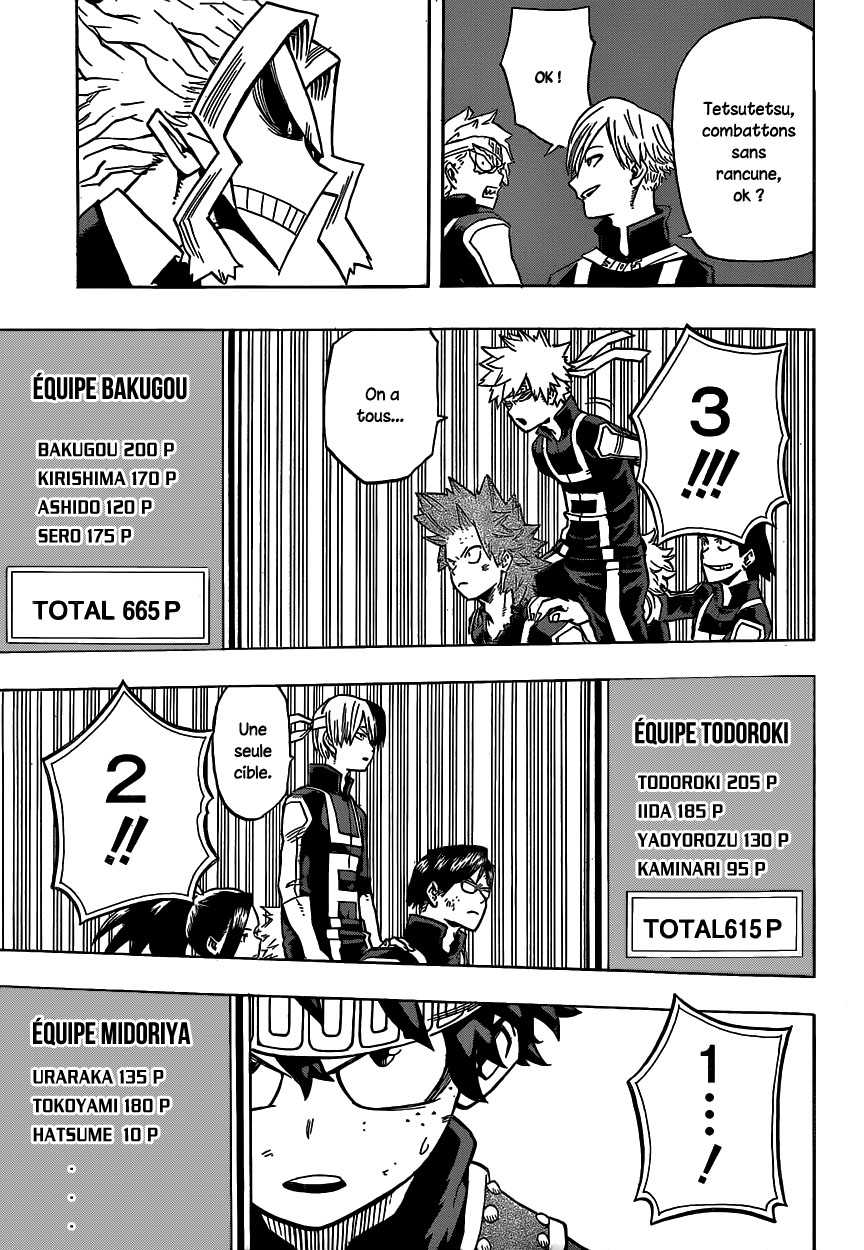 Read Boku no Hero Academia FR Manga Online