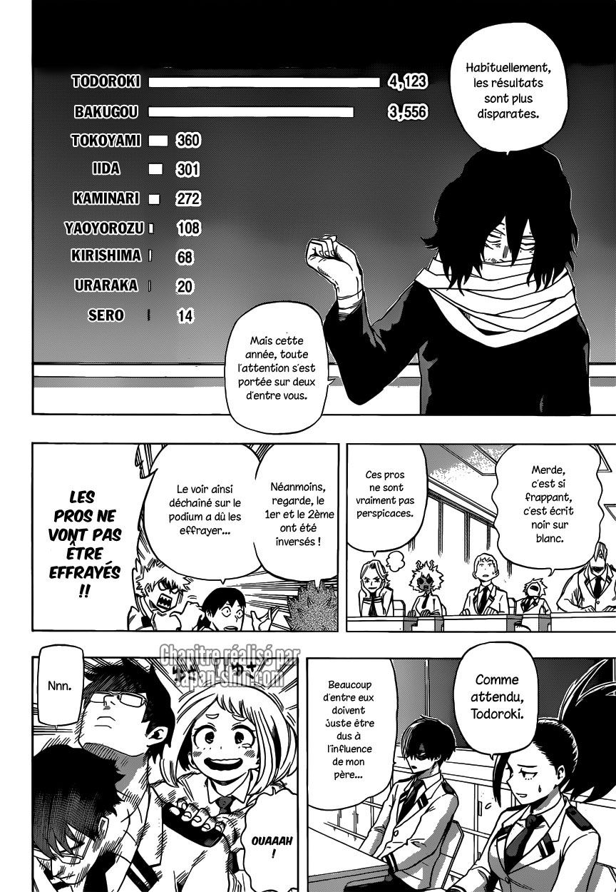 Read Boku no Hero Academia FR Manga Online