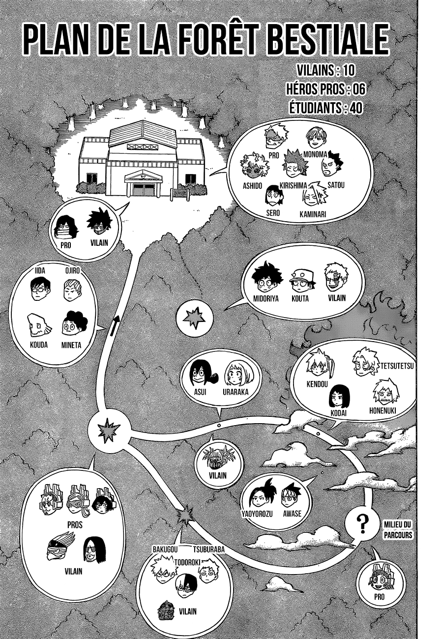 Read Boku no Hero Academia FR Manga Online