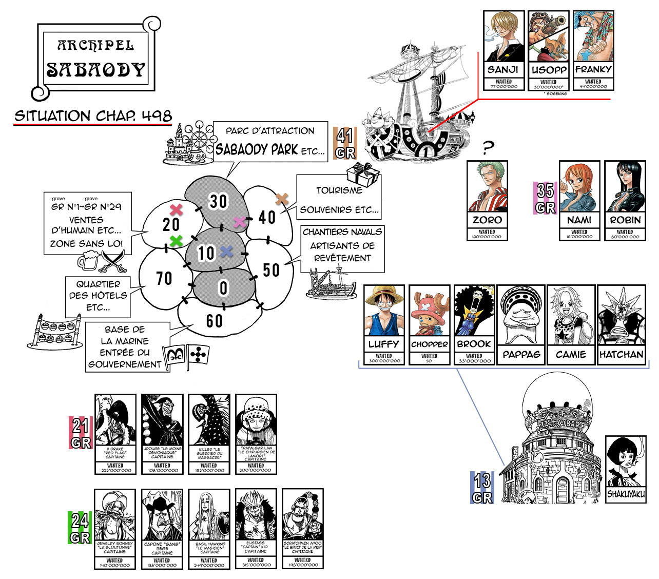Read One Piece FR Manga Online
