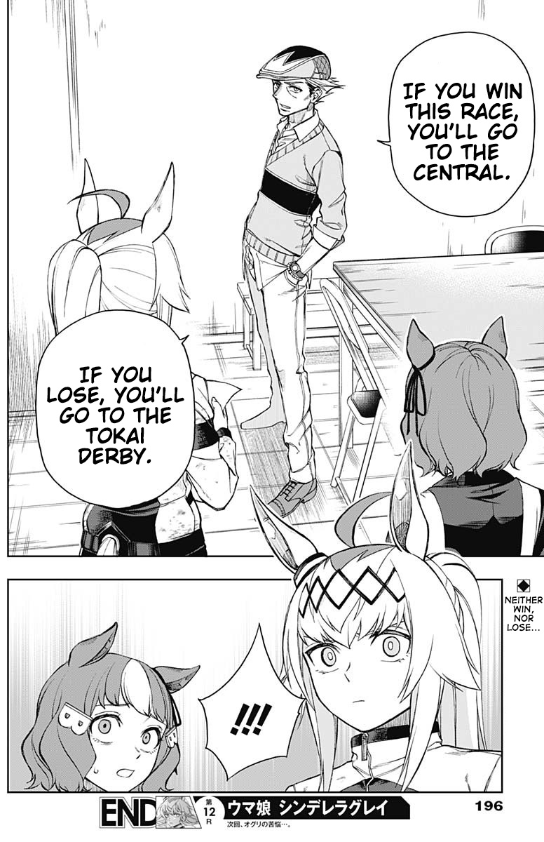 Read Uma Musume Cinderella Gray FR Manga Online
