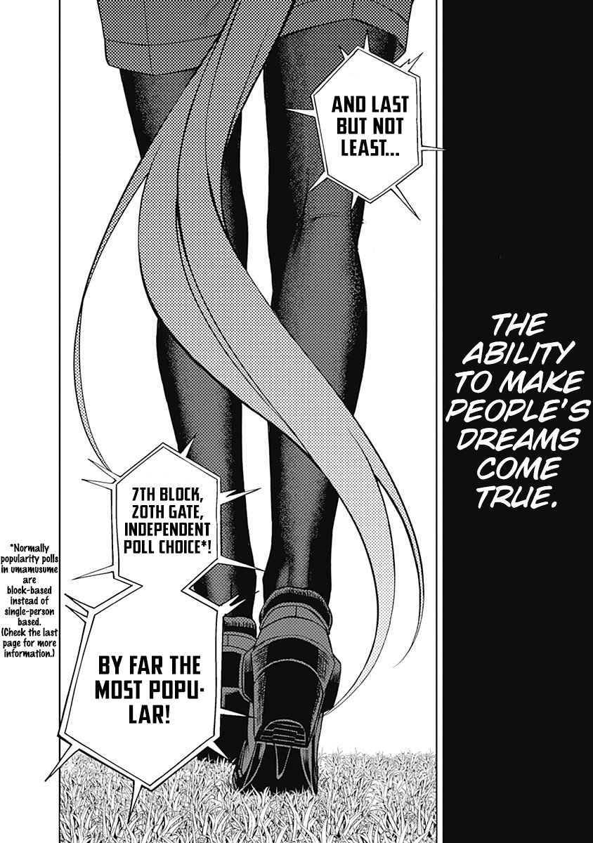Read Uma Musume Cinderella Gray FR Manga Online