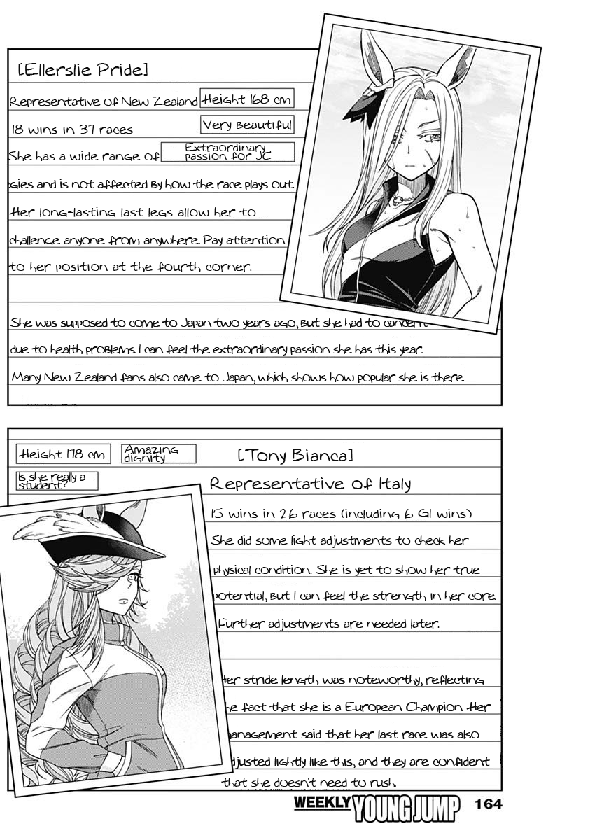 Read Uma Musume Cinderella Gray FR Manga Online