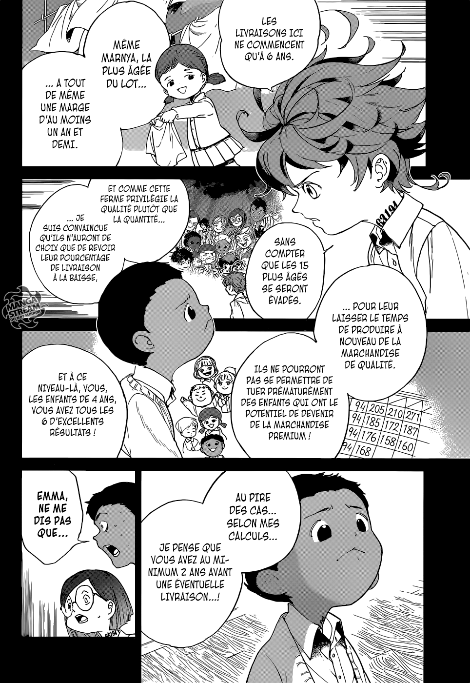 Read Yakusoku No Neverland FR Manga Online