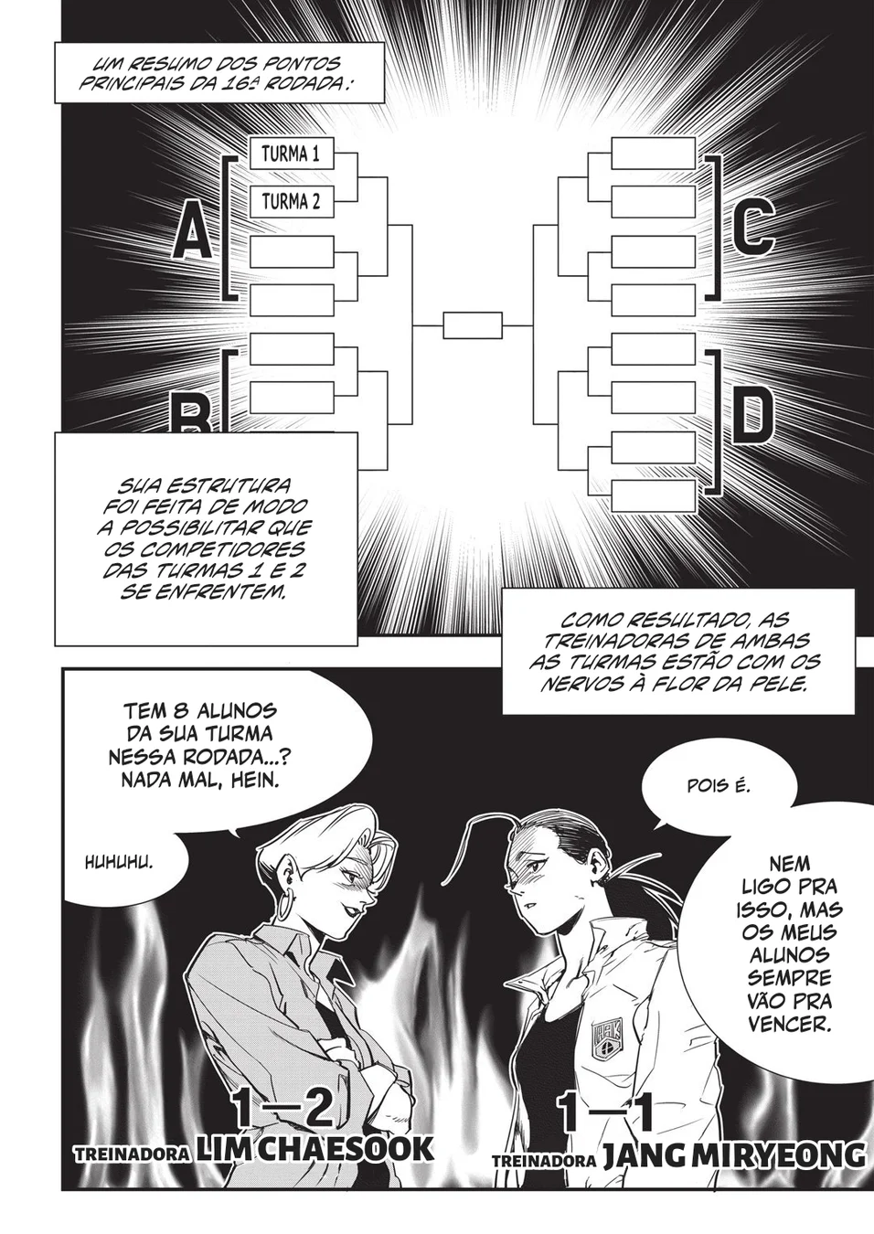 Read Fight Class 3 PT Manga Online
