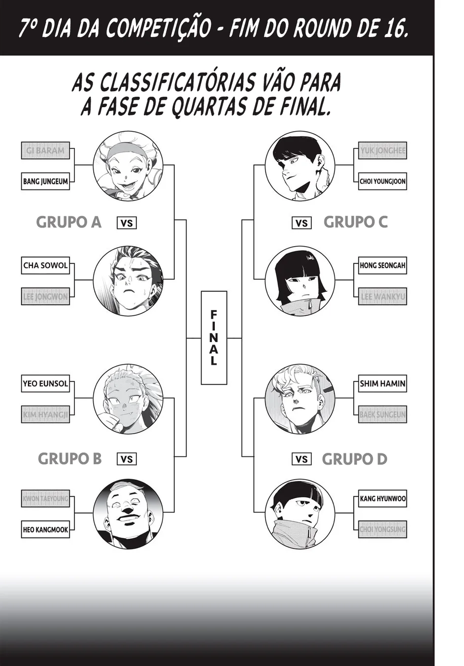 Read Fight Class 3 PT Manga Online