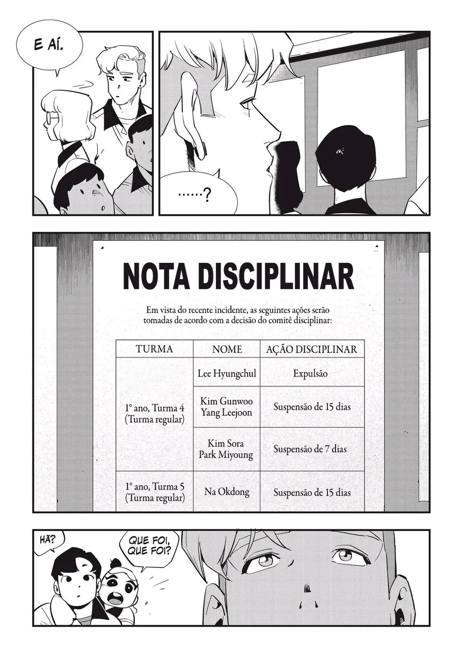 Read Fight Class 3 PT Manga Online