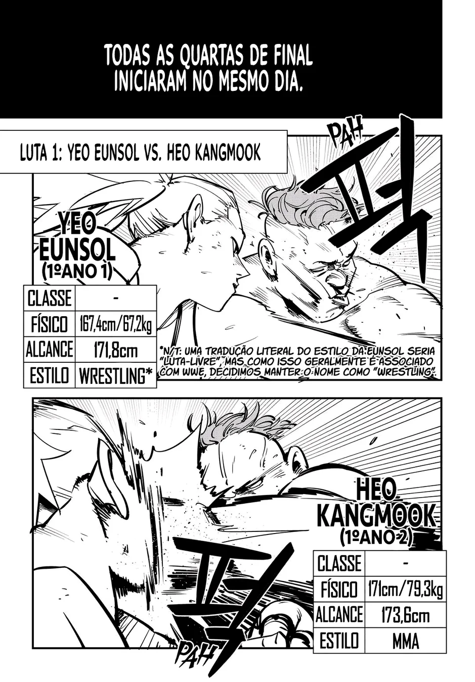 Read Fight Class 3 PT Manga Online