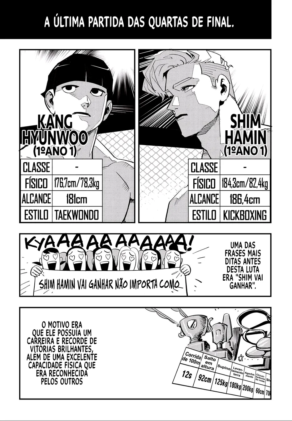 Read Fight Class 3 PT Manga Online