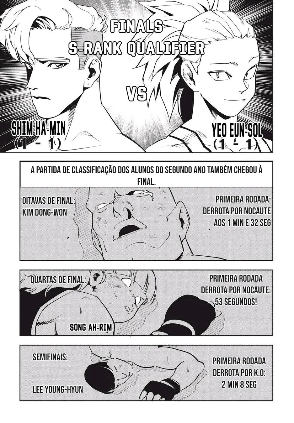 Read Fight Class 3 PT Manga Online