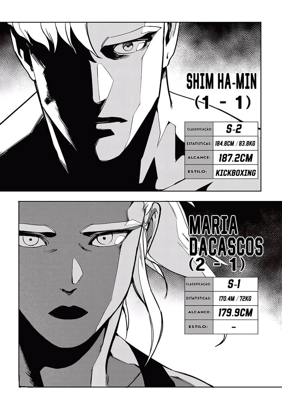 Read Fight Class 3 PT Manga Online