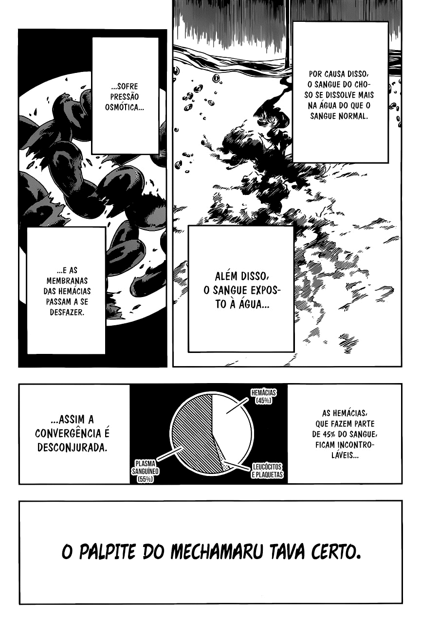Read Jujutsu Kaisen PT Manga Online
