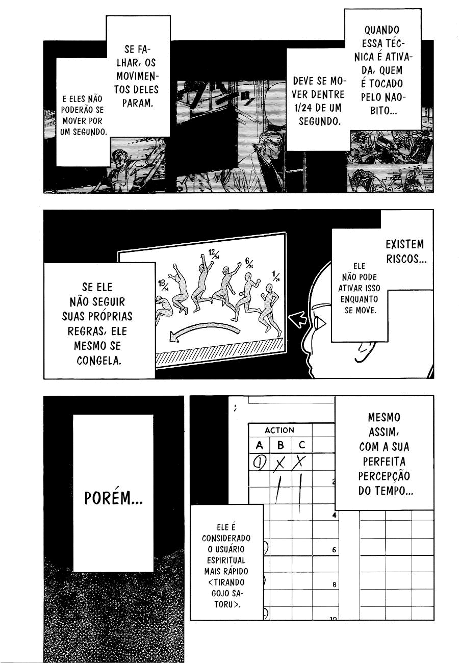 Read Jujutsu Kaisen PT Manga Online