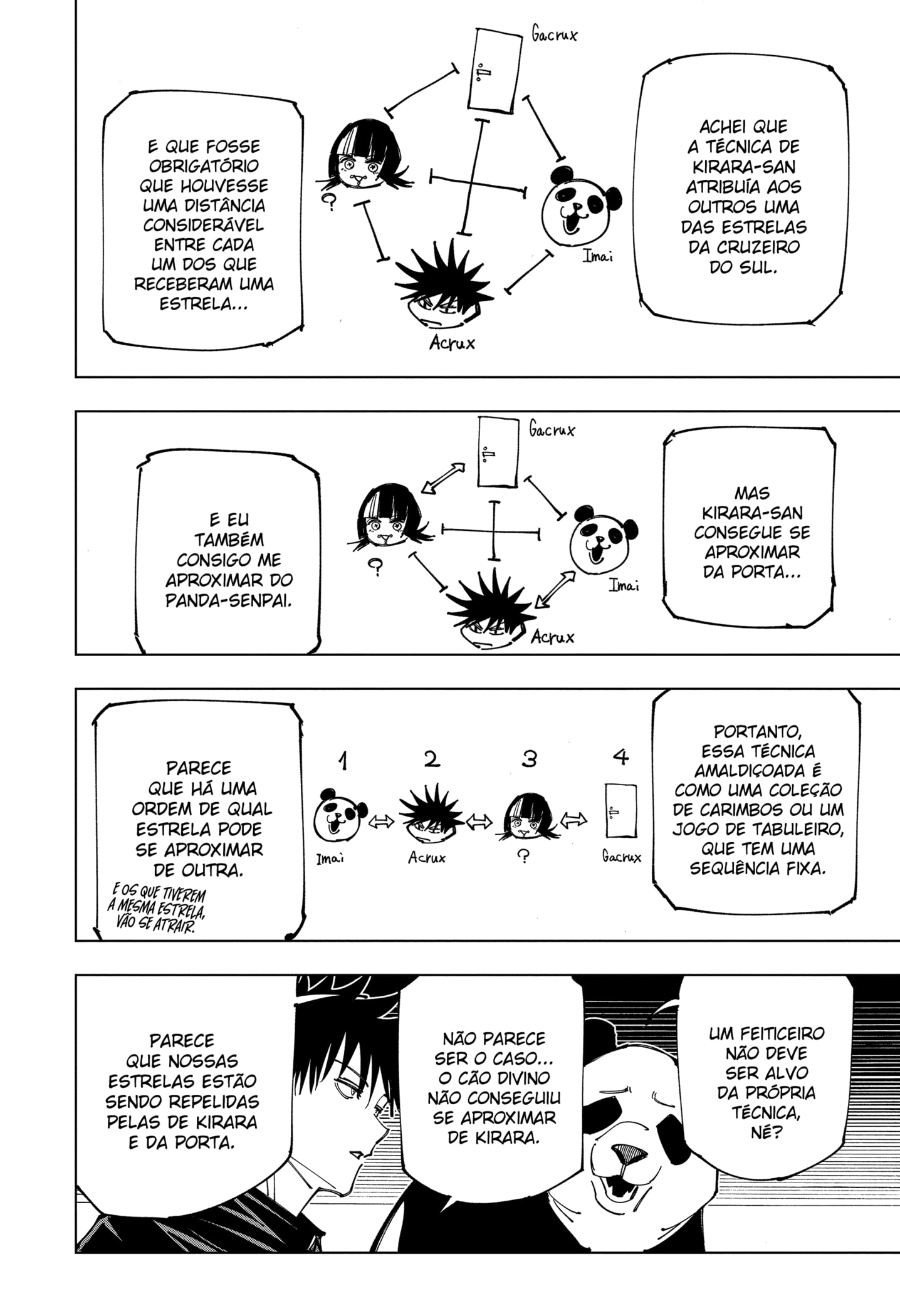 Read Jujutsu Kaisen PT Manga Online