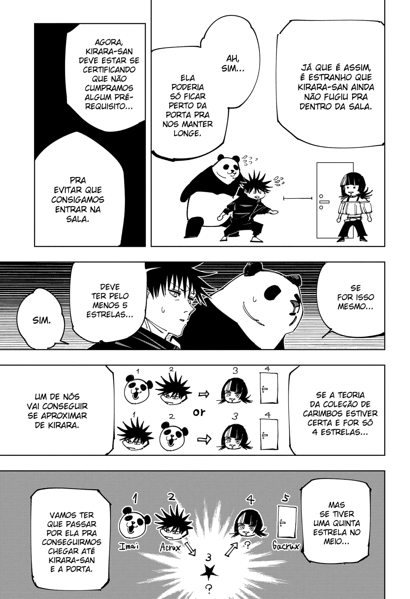 Read Jujutsu Kaisen PT Manga Online