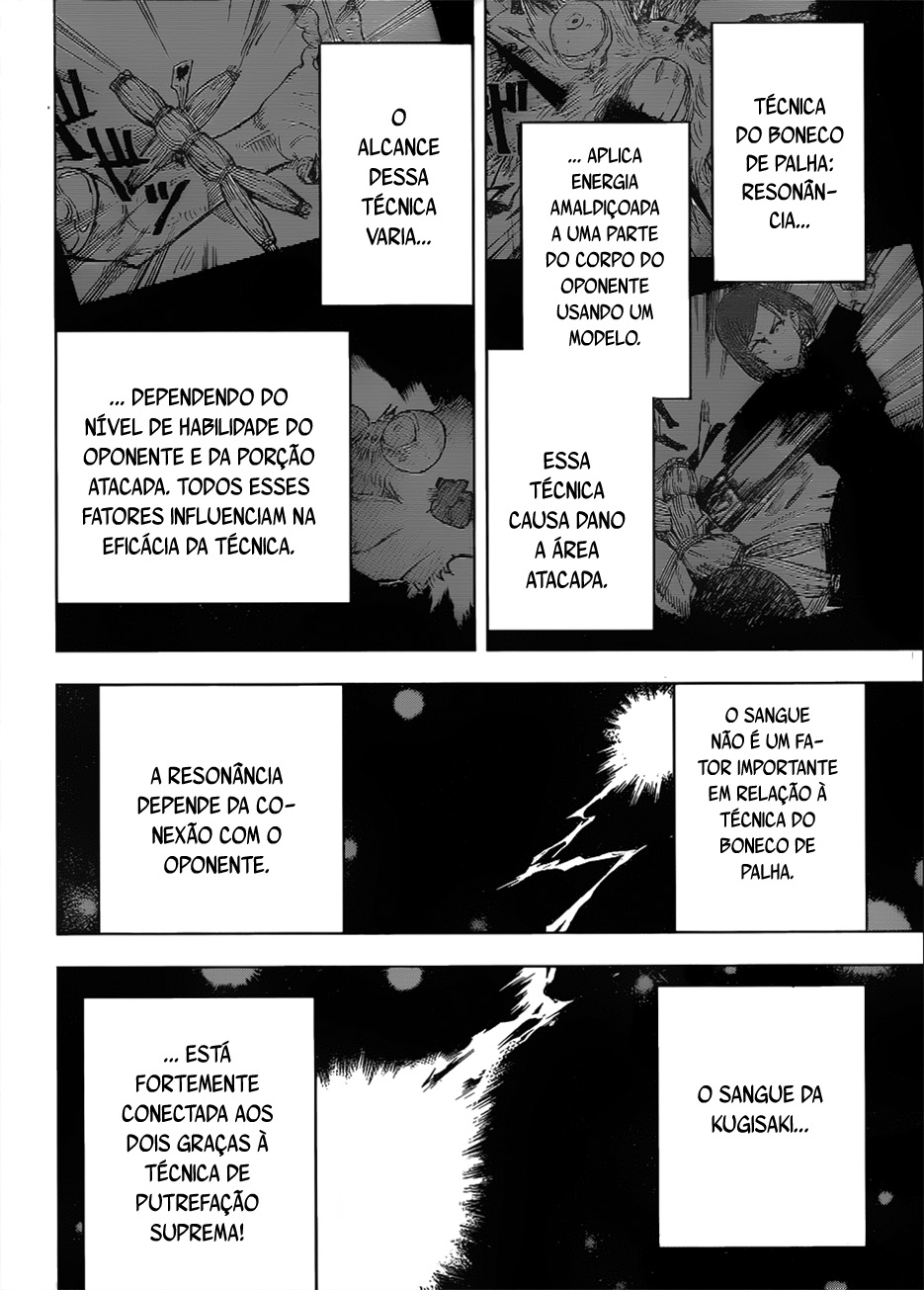 Read Jujutsu Kaisen PT Manga Online
