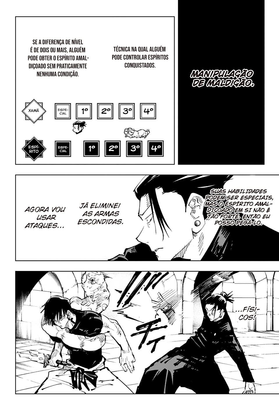 Read Jujutsu Kaisen PT Manga Online