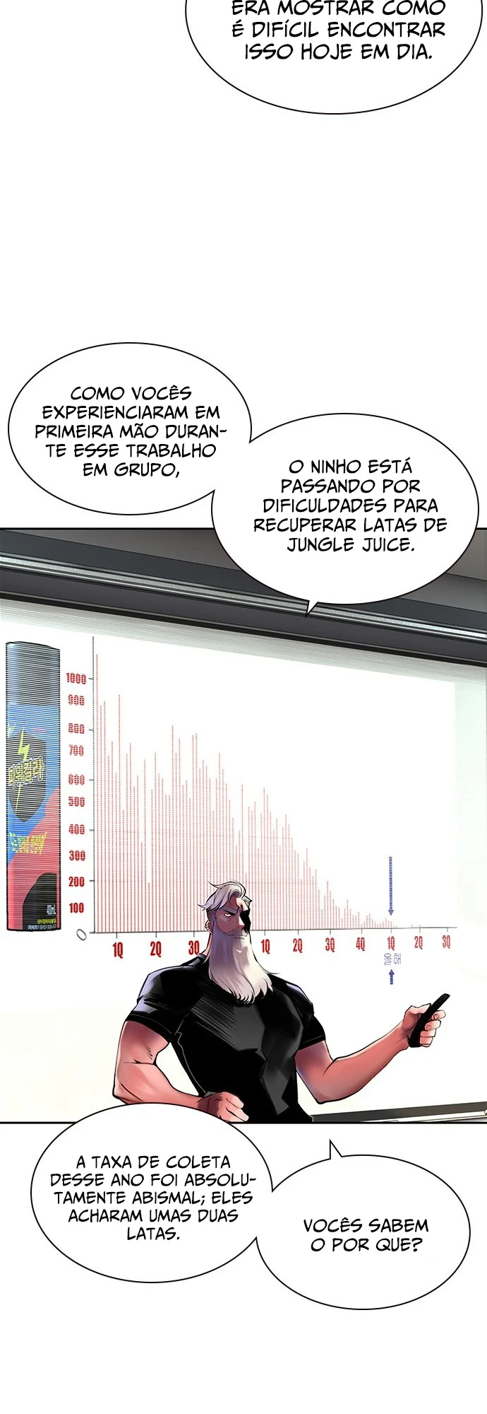 Read Jungle Juice PT Manga Online