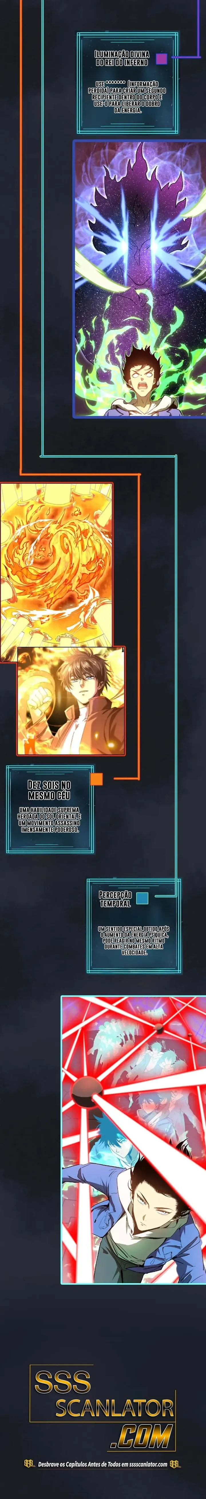 Read Log into the Future PT Manga Online
