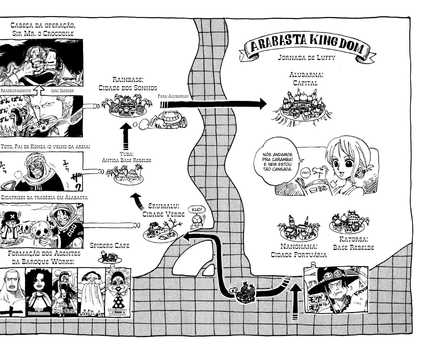 Read One Piece PT Manga Online
