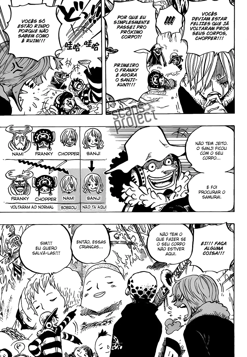 Read One Piece PT Manga Online