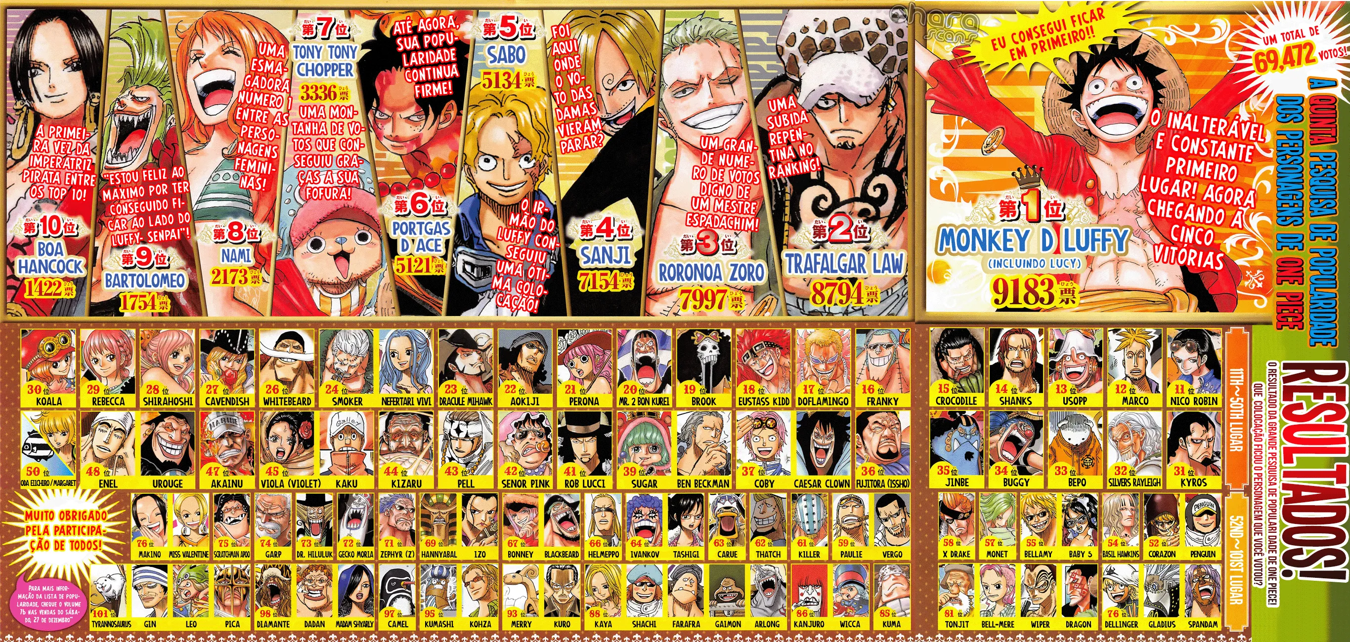 Read One Piece PT Manga Online