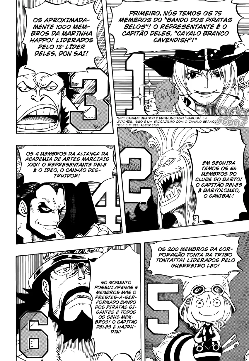 Read One Piece PT Manga Online
