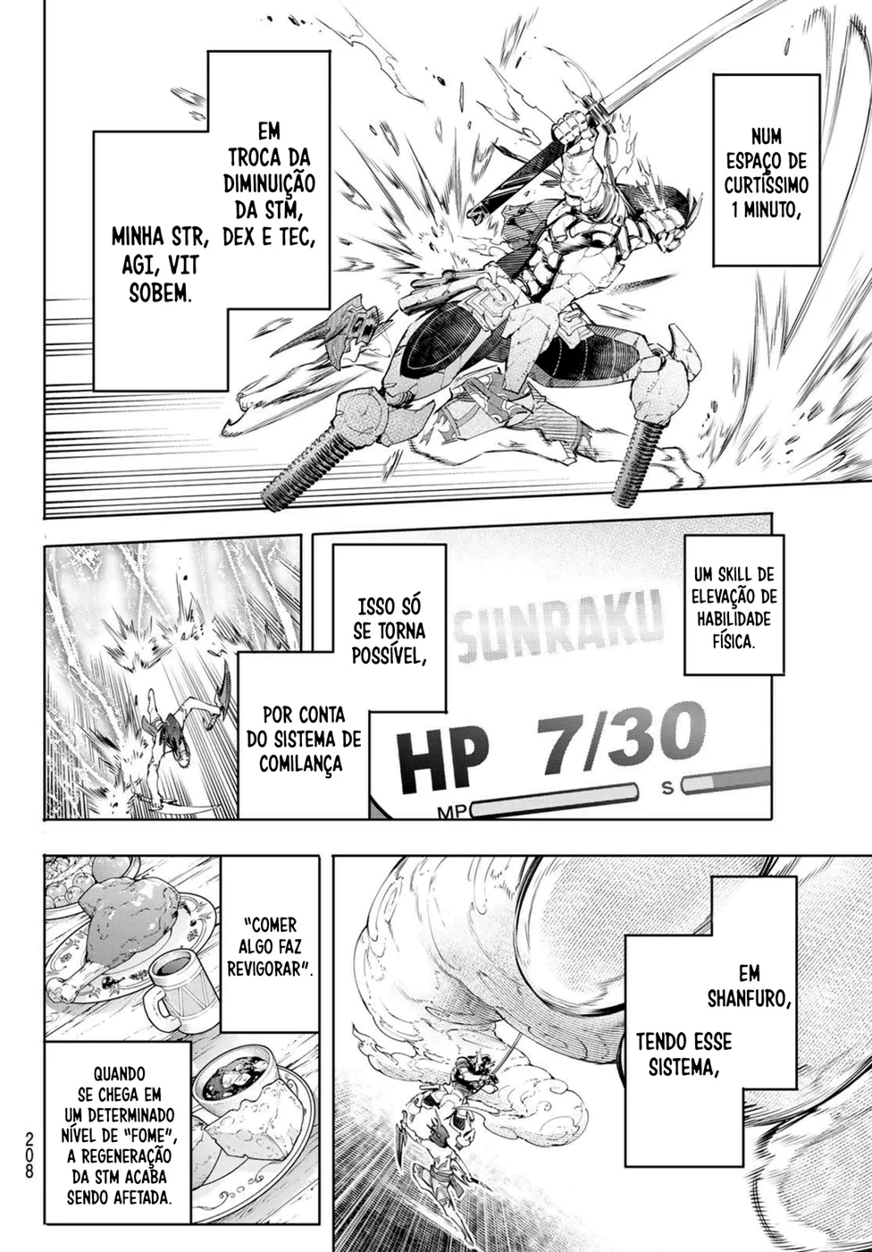 Read Shangri La Frontier PT Manga Online