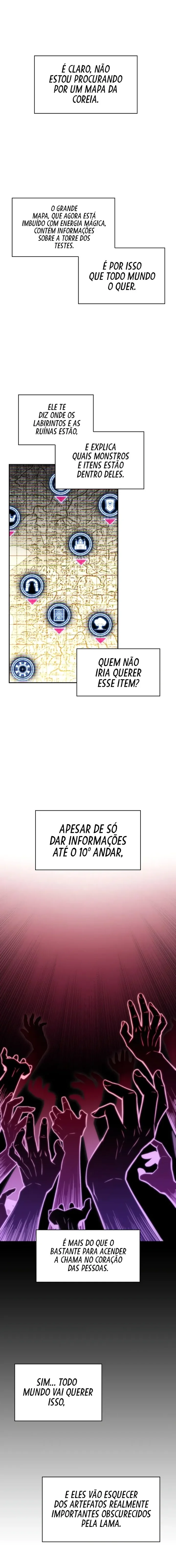 Read Solo Max-Level Newbie PT Manga Online