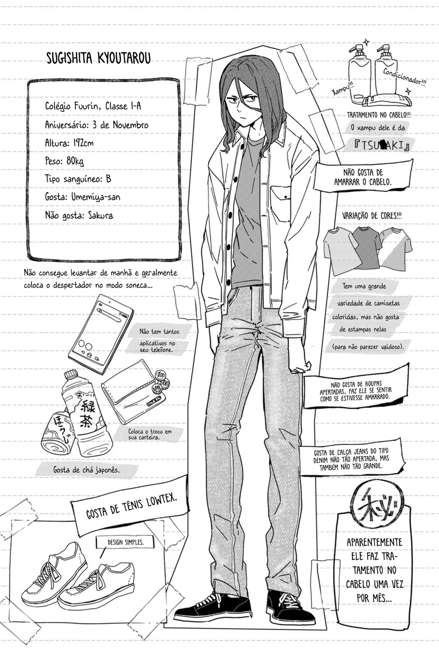 Read Wind Breaker PT Manga Online