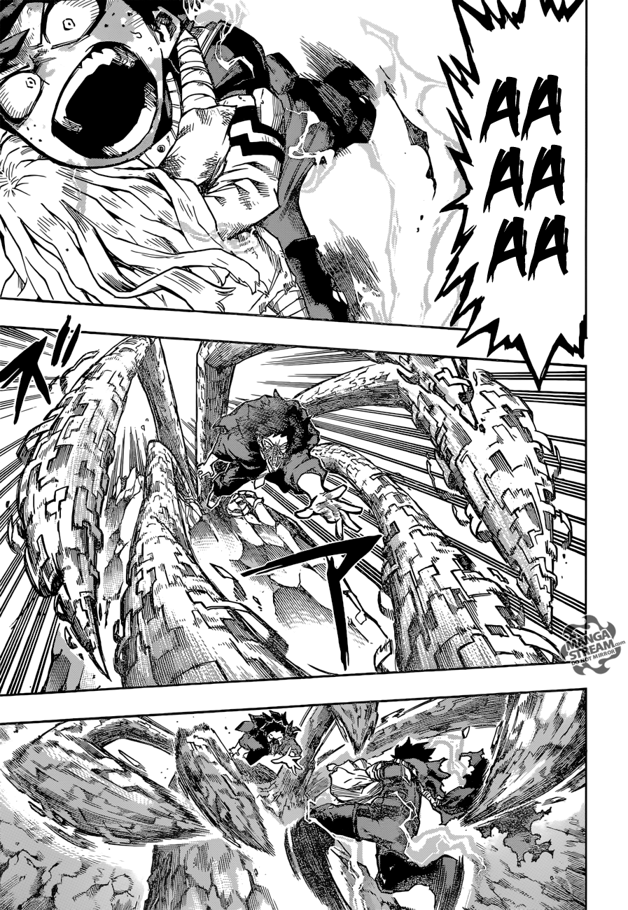 Read Boku no Hero Academia RU Manga Online