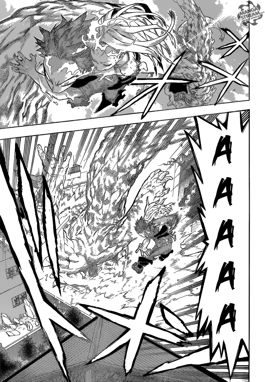 Read Boku no Hero Academia RU Manga Online