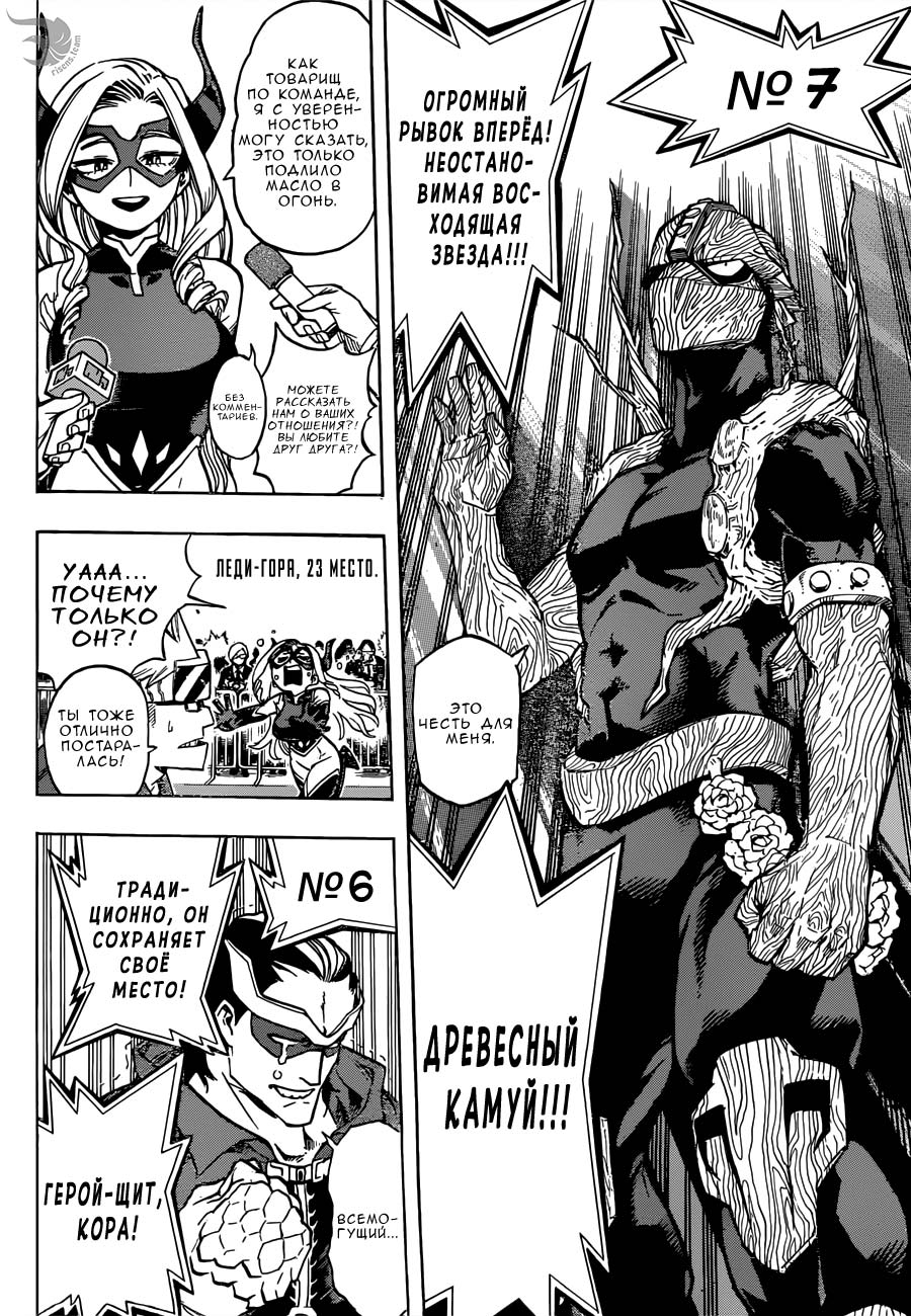 Read Boku no Hero Academia RU Manga Online