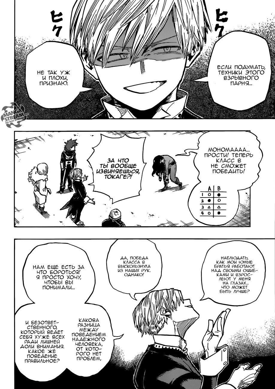 Read Boku no Hero Academia RU Manga Online