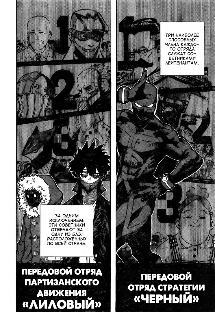 Read Boku no Hero Academia RU Manga Online