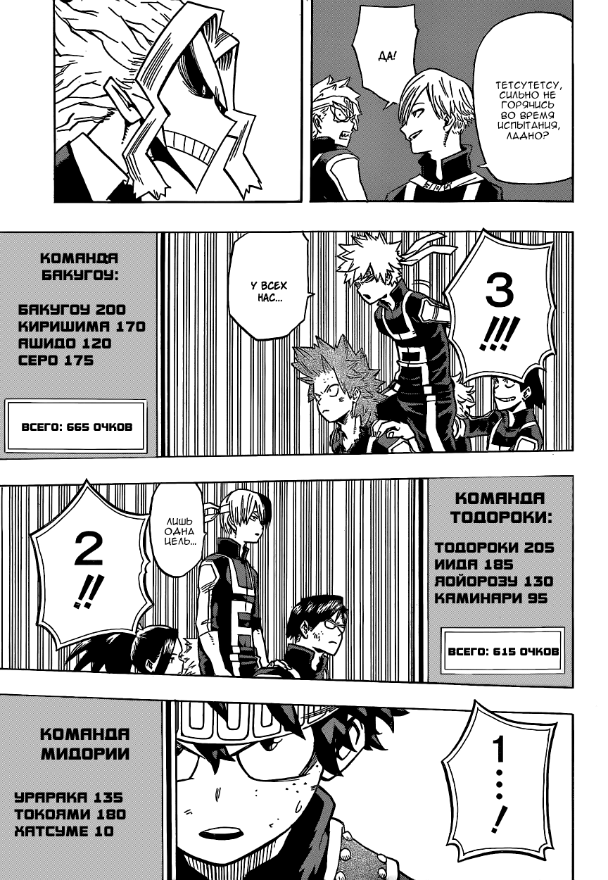 Read Boku no Hero Academia RU Manga Online