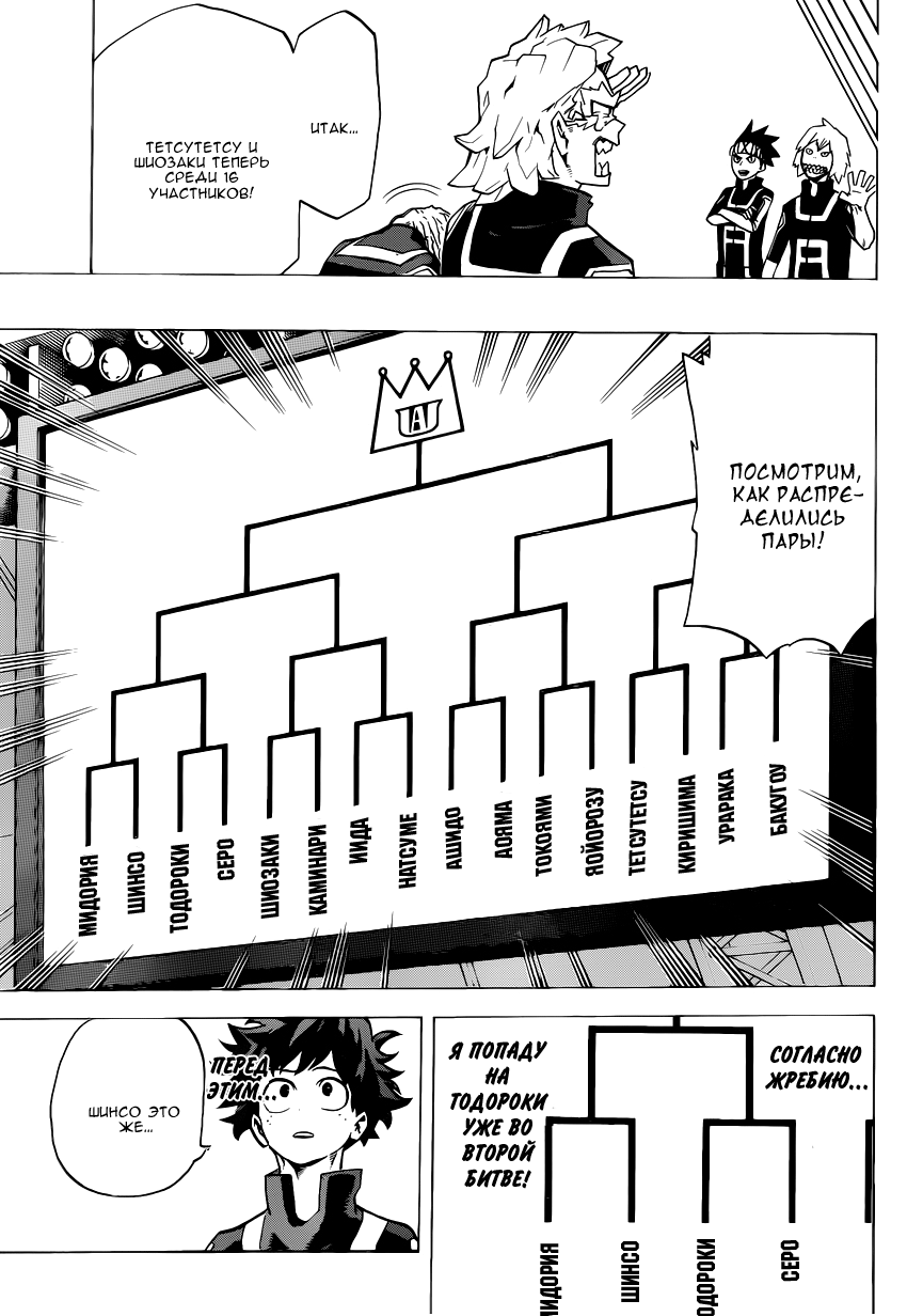 Read Boku no Hero Academia RU Manga Online