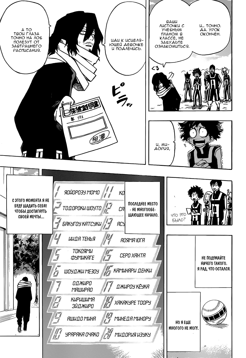 Read Boku no Hero Academia RU Manga Online