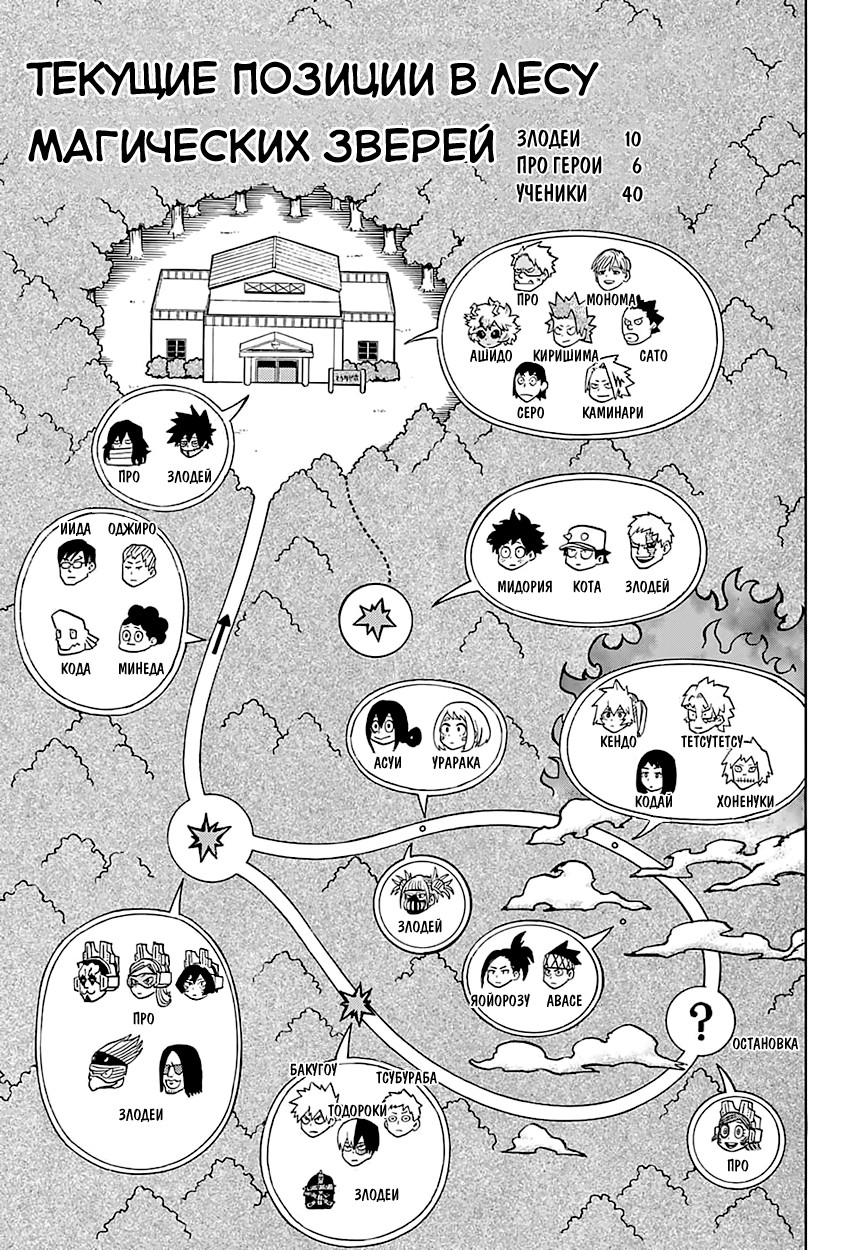 Read Boku no Hero Academia RU Manga Online