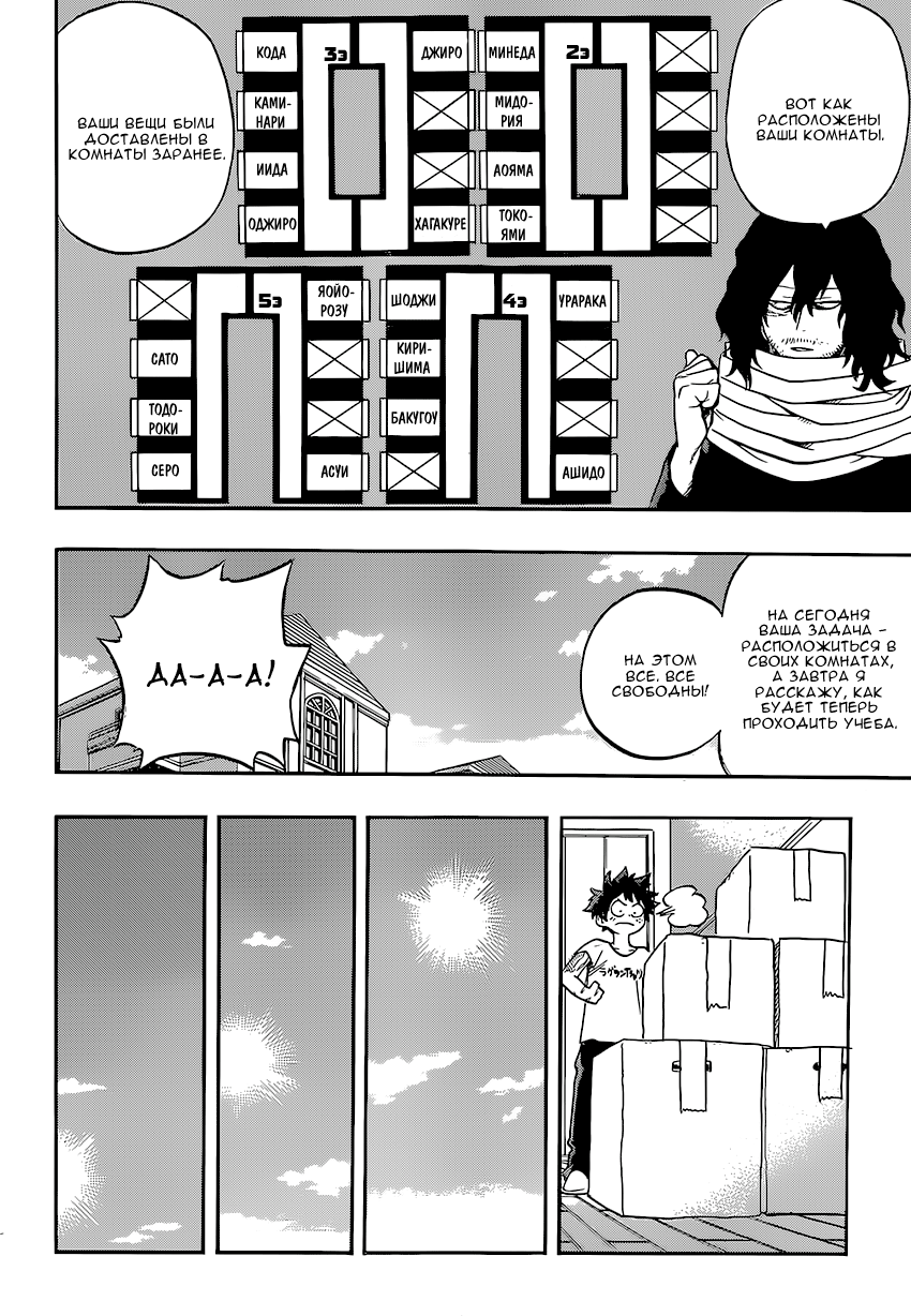 Read Boku no Hero Academia RU Manga Online