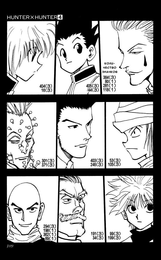 Read Hunter x Hunter RU Manga Online