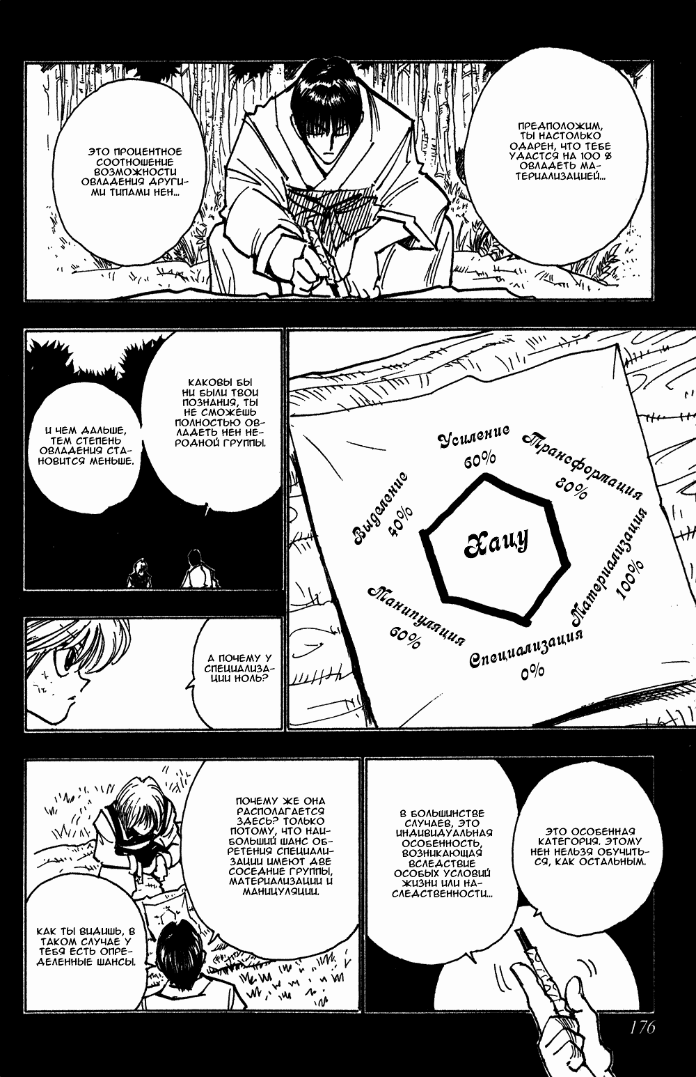 Read Hunter x Hunter RU Manga Online