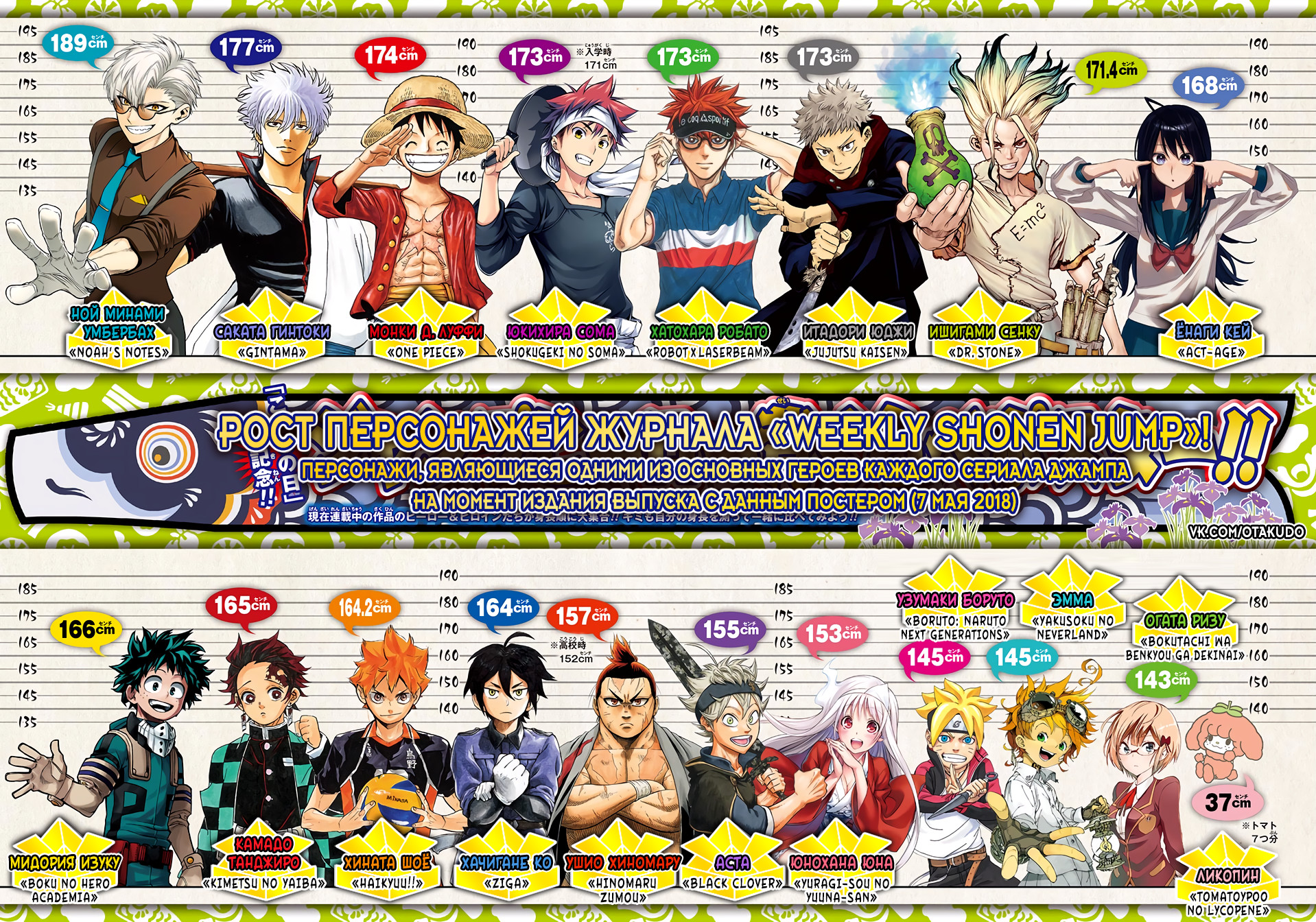 Read Kimetsu no Yaiba RU Manga Online