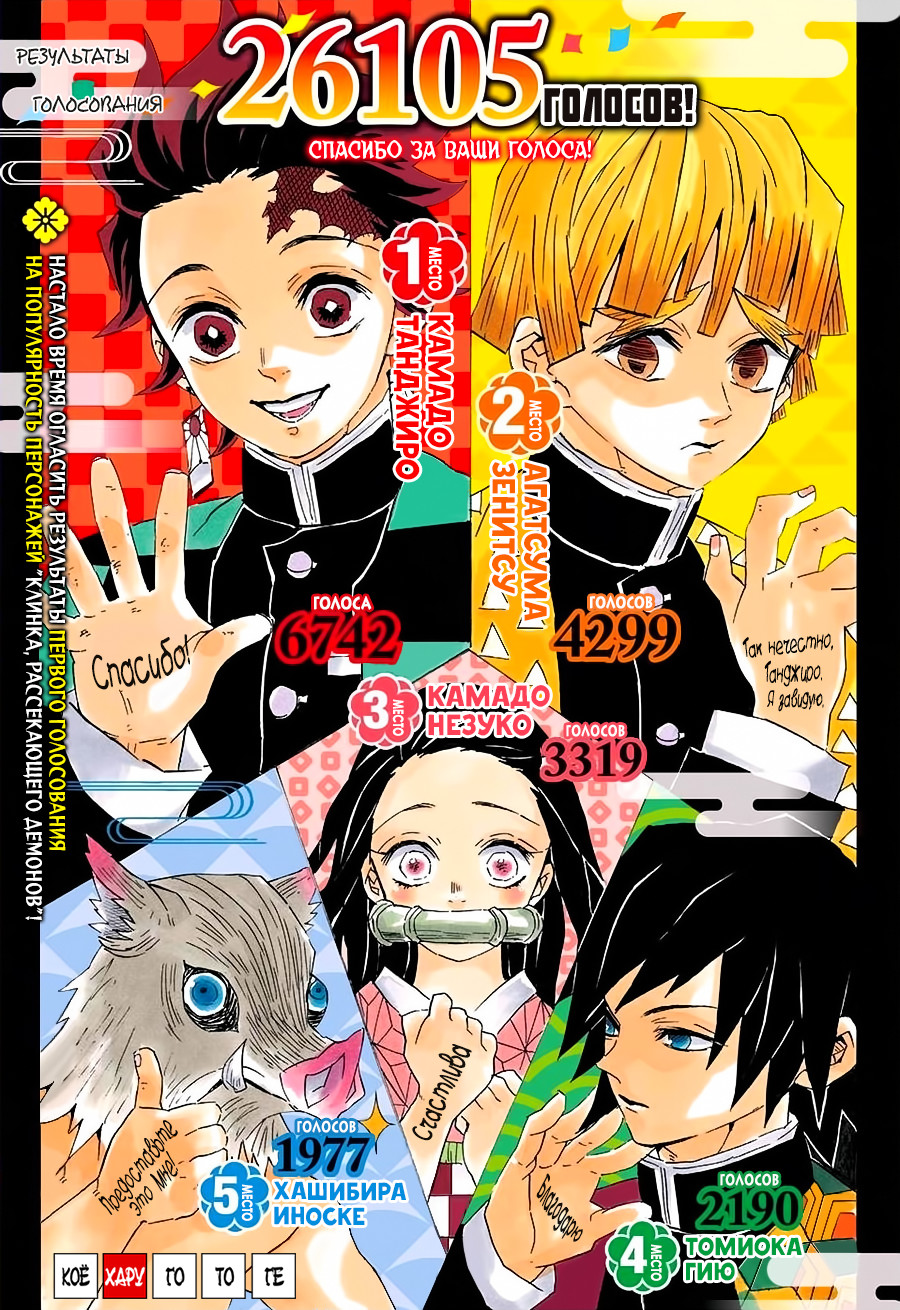 Read Kimetsu no Yaiba RU Manga Online