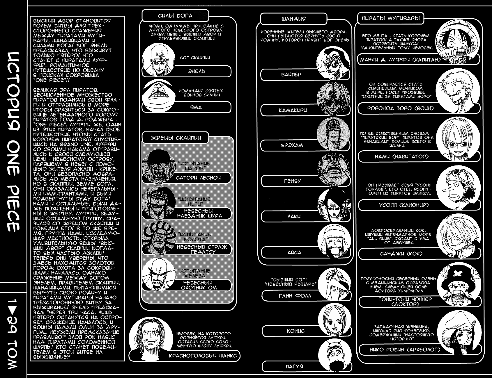 Read One Piece RU Manga Online